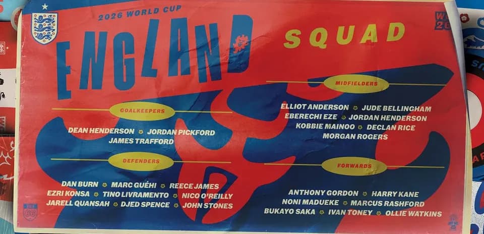 Lista del equipo de Inglaterra para la Copa Mundial 2026